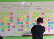 Membuat Komitmen Kelas